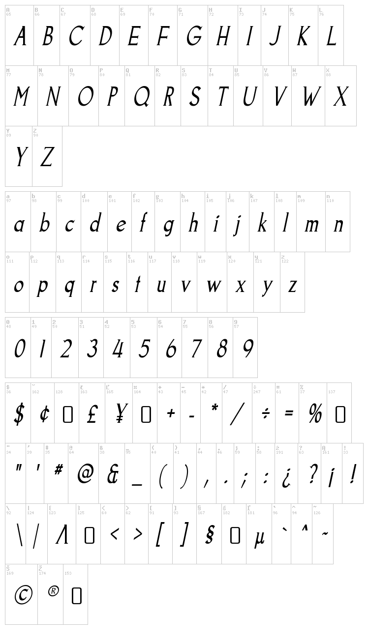 Goodfish font map